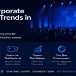 Corporate event trends 2026 infographic showing hybrid events, production quality,immersive design, and ROI-driven corporate strategy.
