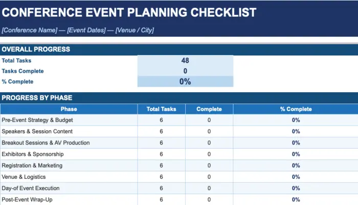 Conference event planning checklist for multi-track, multi-day conferences