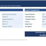 Corporate event budget template workbook showing budget summary, detailed costs, vendor payments, and RSVP tracking