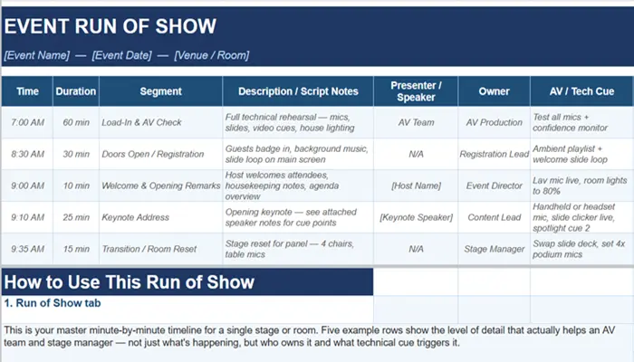 Event run of show template showing time, duration, segments, presenters, owners, and AV technical cues